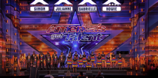 Ndlovu-Youth-Choir-AGT-performance-featured-image