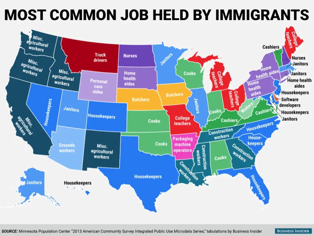 jobs held by immigrants state by state