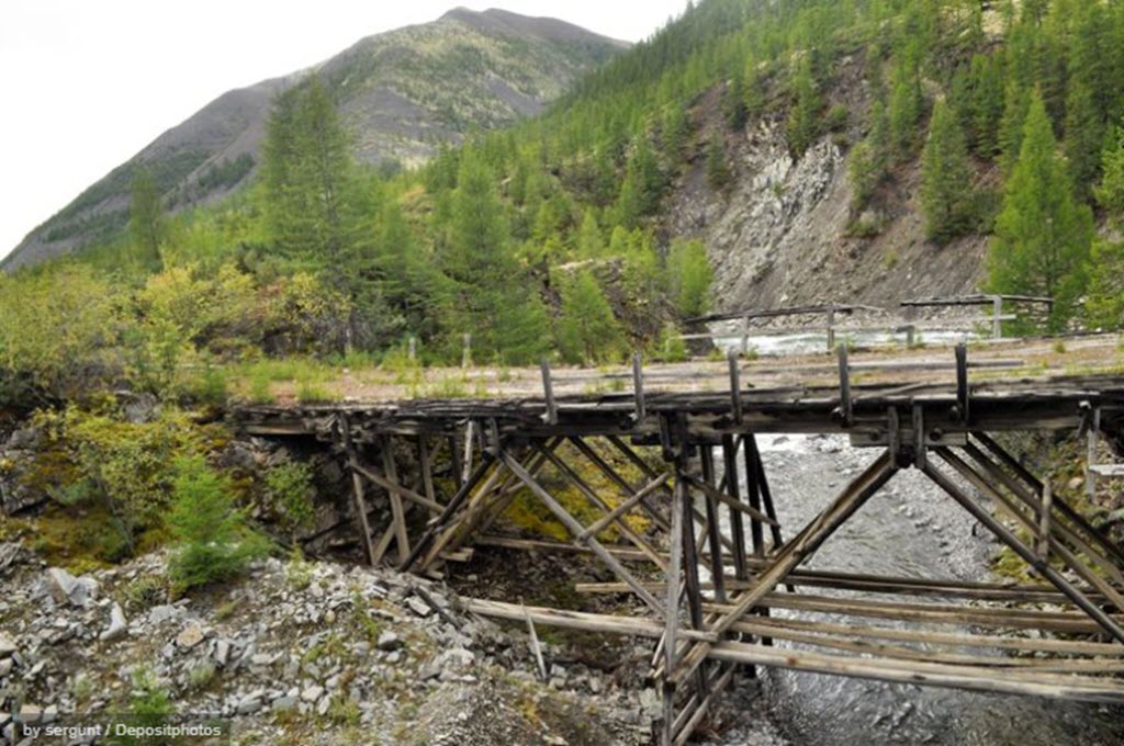 world's most dangerous roads